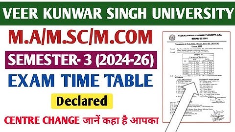 VKSU M.A/M.Sc/M.Com Semester 3 Exam Time Table 2024–26 Declared | Centre Change List जारी | VKSU PG