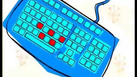 partes de la computadora Para niños Canción