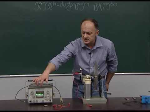 ვიდეო: რა ტალღები არის ელექტრომაგნიტური