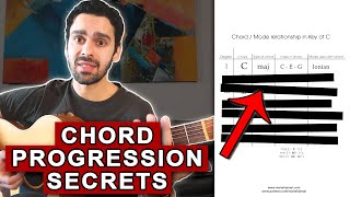 How To Write Chord Progressions on Guitar Step by Step