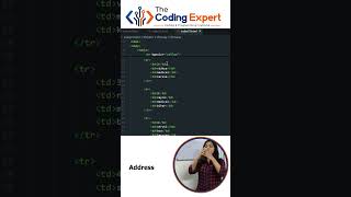 👉 HTML Table in 60 Sec 😳🔥 | Complete Tags Explained 🚀💻