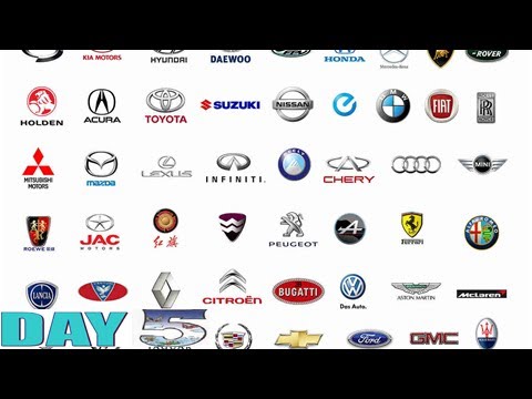 Australian Car All Car Brands List Logos Company Names History