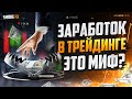 Инвестиции в ТРЕЙДИНГЕ с чего начать? Инвестируй в себя БЕСПЛАТНО!