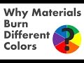 Why materials burn different colors