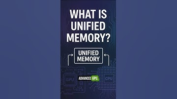 What is Unified Memory for GPU and CPU