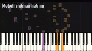 JANUARI - Glenn Fredly (Piano Tutorial)
