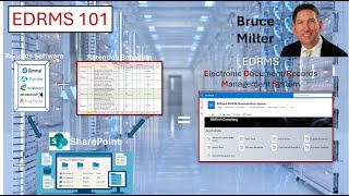Electronic Recordkeeping - EDRMS 101