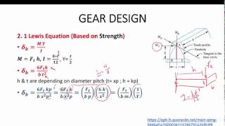 10. Gear Design - Lewis, Modified Lewis  & AGMA Design based on Strength