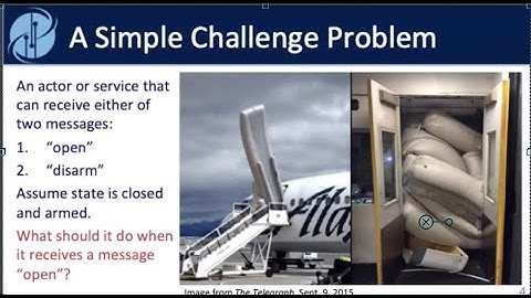 Reactors and Lingua Franca: A Programming Model for Cyberphysical Systems