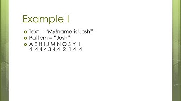 Boyer Moore Horspool Algorithm