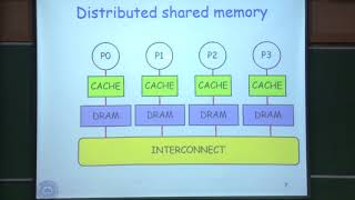CASS '18: Cache Coherence and Memory Consistency Protocols by Mainak Wealth