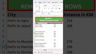 Delete Blank Rows in Excel in 5 Seconds | How to Delete Empty Rows in Excel Shortcuts #shorts