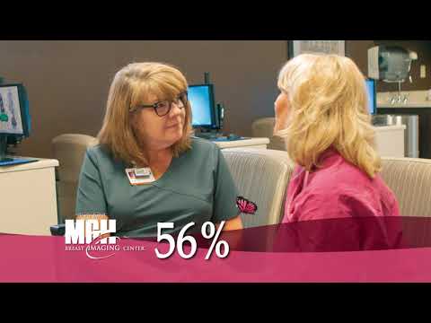 MGH 3D Mammograms SOCIAL MEDIA