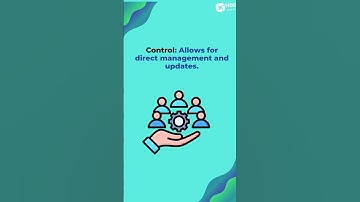 What is DIY Website Builder?