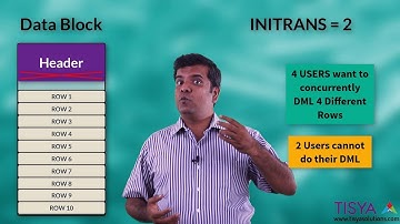 Structure of Data Blocks - DBArch Video 29