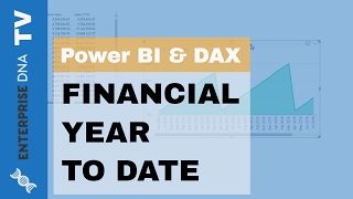 calculating sales financial year to date in power bi with dax