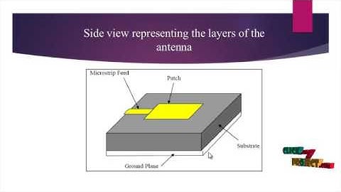 Wang-shaped Patch Antenna with a Simple Feed Network | Final Year Projects 2016 - 2017