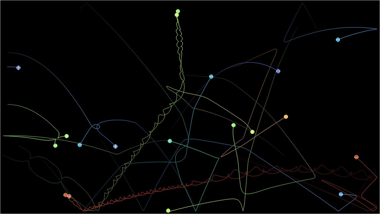 Charged particles bouncing in a box - YouTube