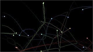 Charged particles bouncing in a box Net Worth