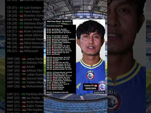 77rp x 8728slots - Skuad Pemain Arema FC 🇮🇩 untuk mengarungi BRI Super League 2025/2026 #aremafc #brisuperleague
