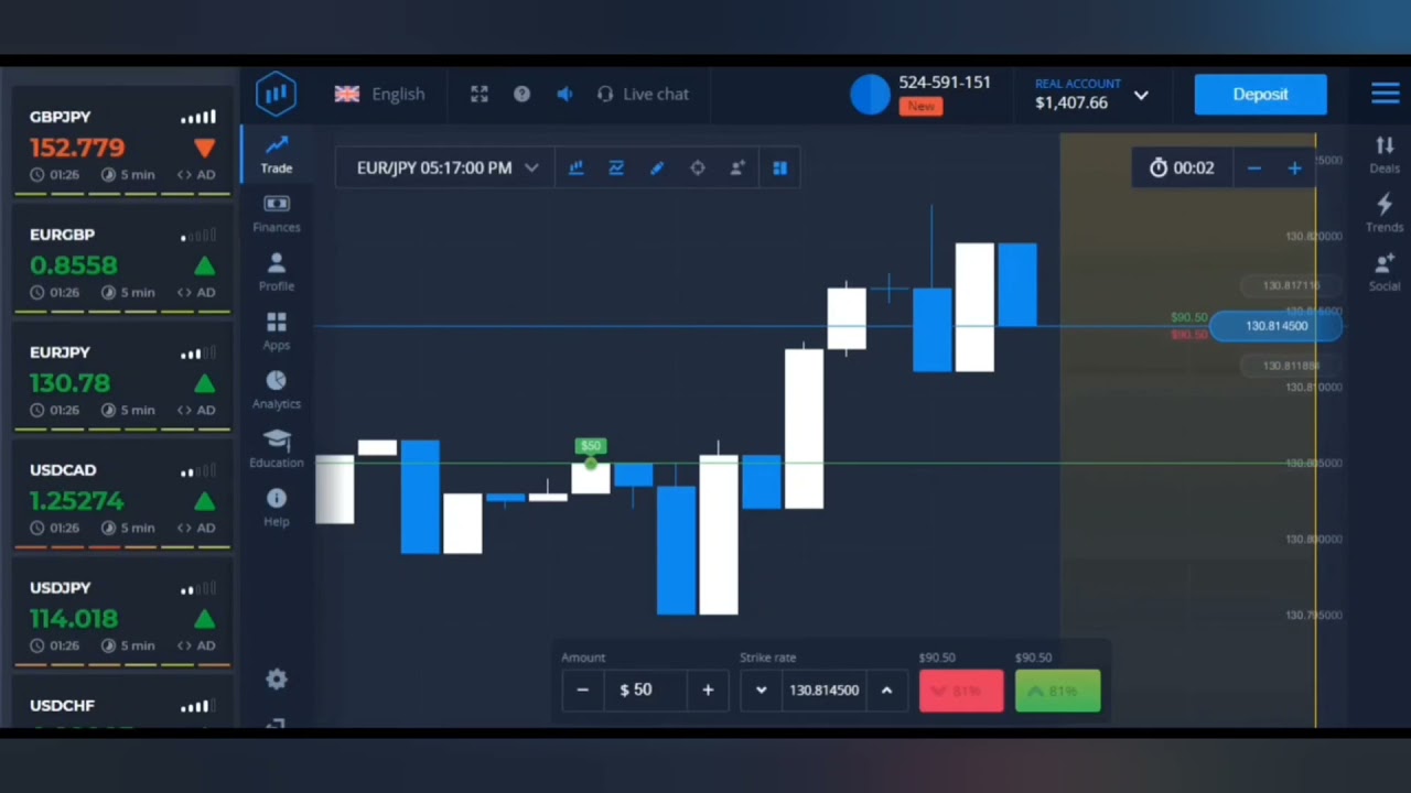 Free Signals/All binary options/Vfxalert/expert option/99℅ Accuracy Signal bot/Check Description