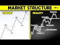 ULTIMATE Market Structure Trading Course | Beginner To Advanced (Part 2)