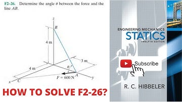 F2-26 hibbeler statics chapter 2 | hibbeler statics | hibbeler