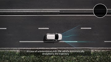 2019   All New Renault CLIO   Lane keeping assistant