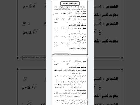 لحن تمثيلية القيامة المسيح قام بالحان قبطية مهيبة في عيد القيامة المجيد تمثيلية القيامة ألحان قب