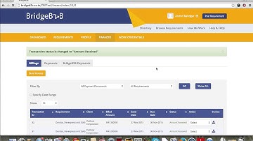 Financial Transactions