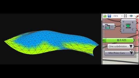 Mesh Adaptive Tessellation