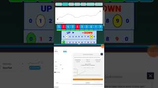 Some binary.com trade by last digit analyzer