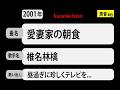 カラオケ, 愛妻家の朝食, 椎名林檎