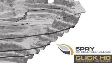 Inventory Constraint Brief Overview