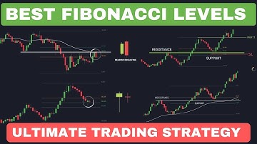 🍄Highly Accurate & Profitable Fibonacci Retracement Trading Strategy with Confluence