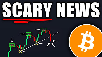 BITCOIN: We Have a Problem! (warning) - BTC Price Prediction Today