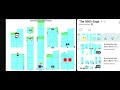 Numberblocks Band Retro 501-600 ( Each Sounds)