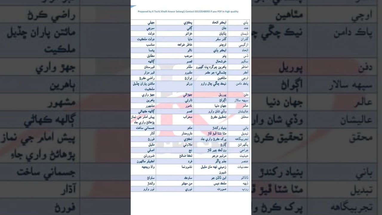 Sindhi Words Meaning List