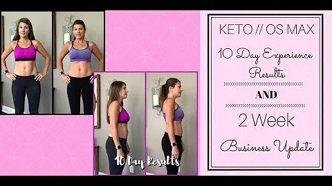 My 10 Day Experience Results and 2 Week Pruvit Bus...