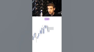 The Best Trading Strategy | Liquidity + FVG