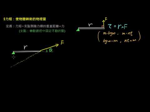 靜力平衡 【觀念】力矩的性質（選修物理Ⅱ）