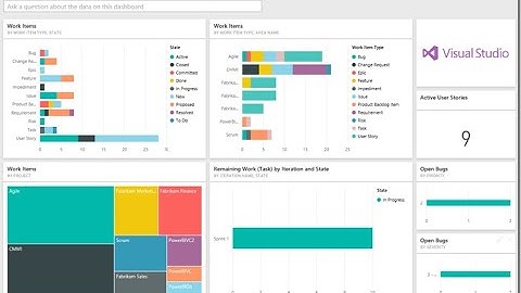 Azure DevOps Integration with Power BI | Azure DevOps Analytics to Power BI Dashboards