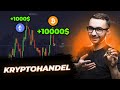 KRYPTOHANDEL | TEKNISK ANALYS