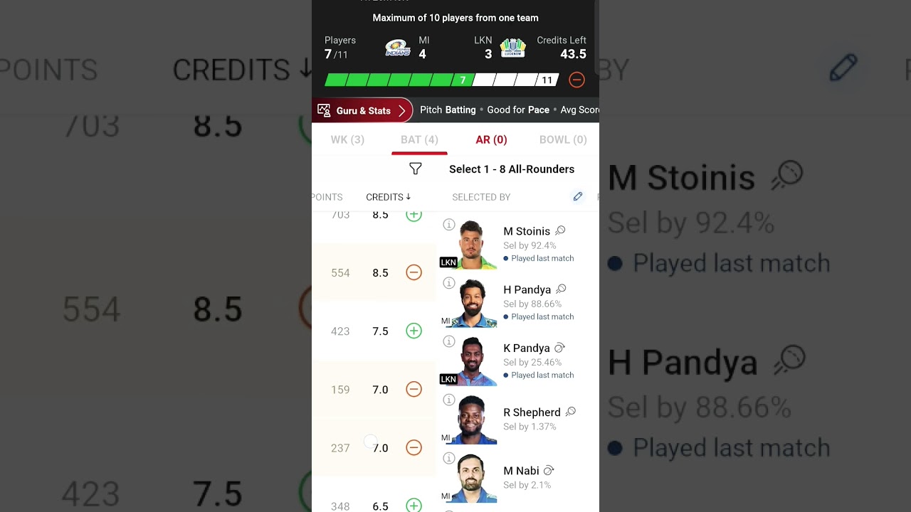 # mi vs # lkn :#@dreamteam