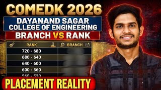 Dayananda Sagar College of Engineering Review 2026 | Placements, Cutoff, Fees & Reality