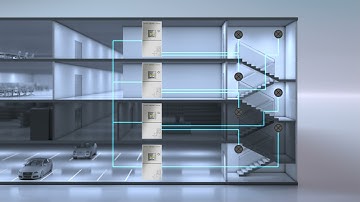 CLS FUSION - CAN BUS