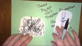 Low Tech Video Scribe and Module Development