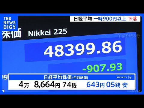 日経平均株価が一時900円以上値下がり 米中の貿易摩擦への ...
