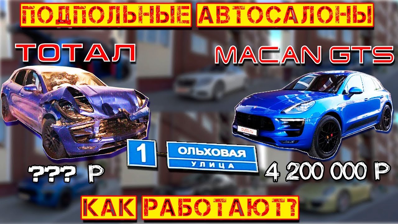 Азимут авто видное