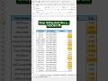 Excel Master trick 👉